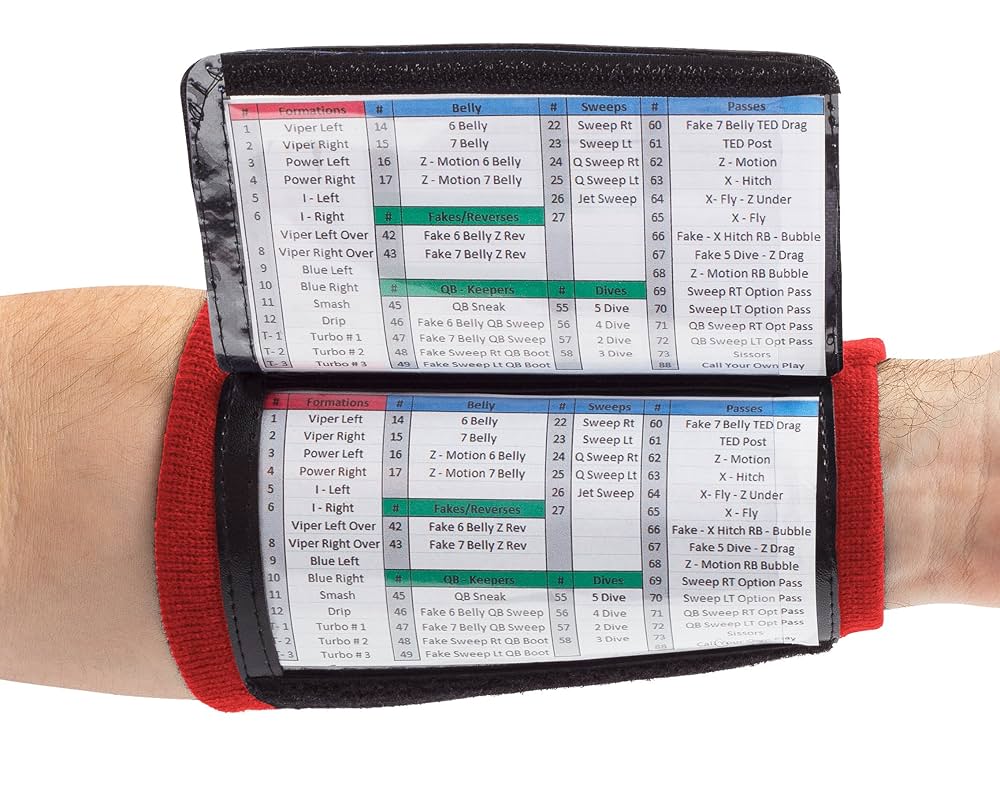 Amazon | WristCoaches QBリストコーチ プレイブック付きリスト